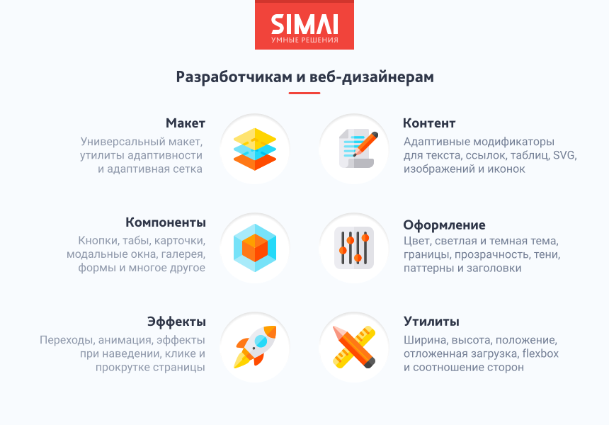 SIMAI-SF4: Сайт центра социального обслуживания - адаптивный с версией для слабовидящих 7