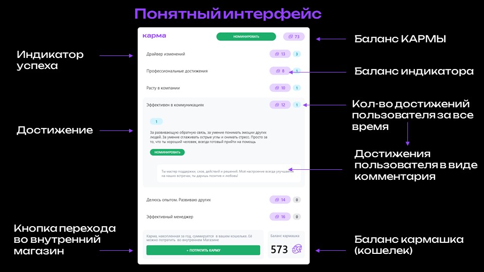 КАРМА 7