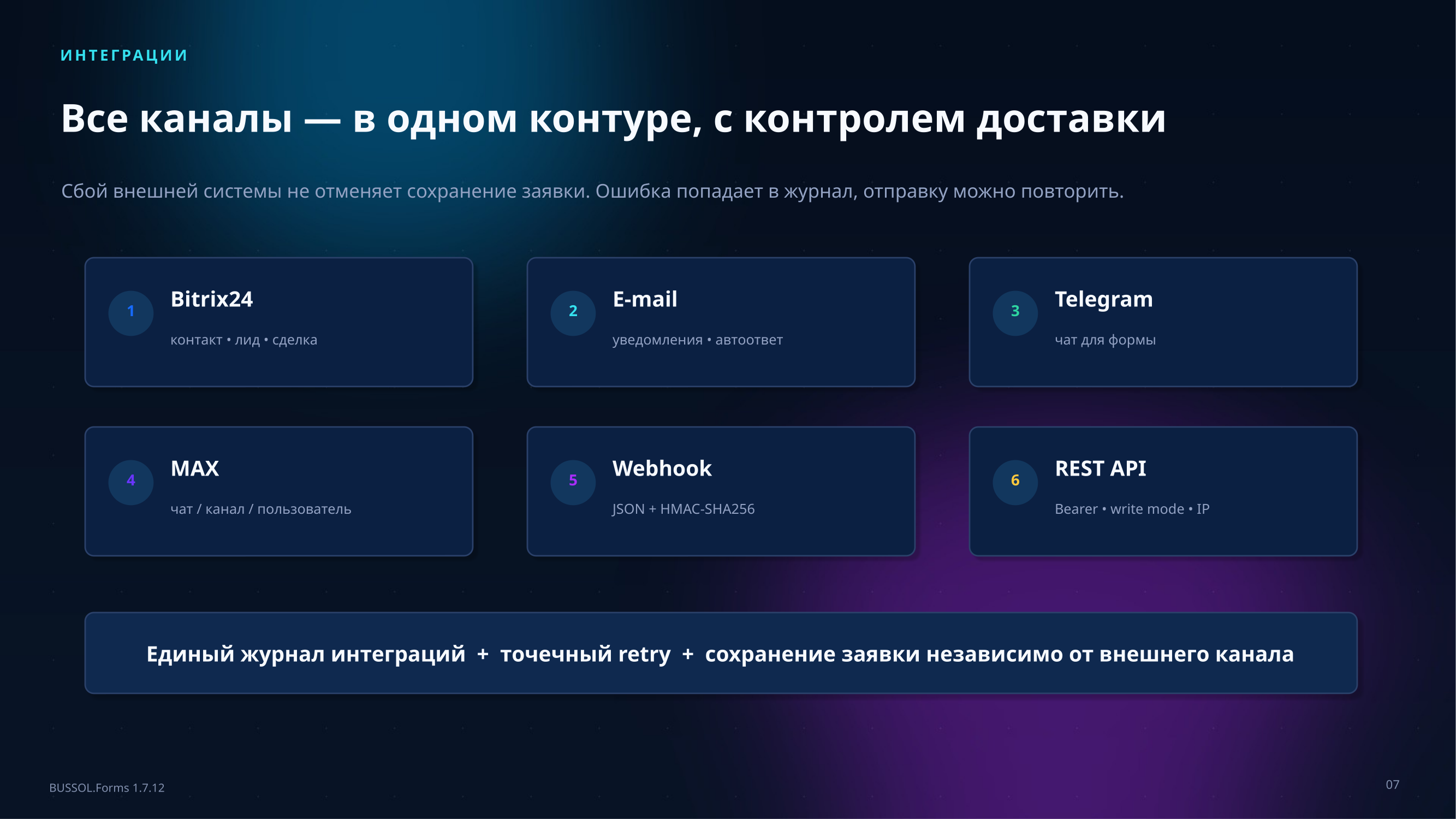 BUSSOL: Формы, CRM и автоматизация заявок 8