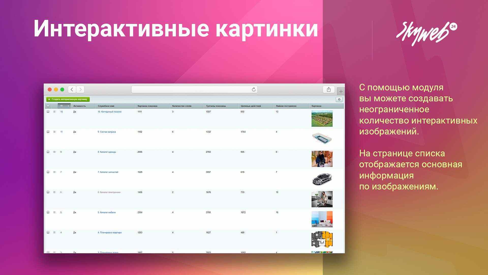 Интерактивные картинки 2