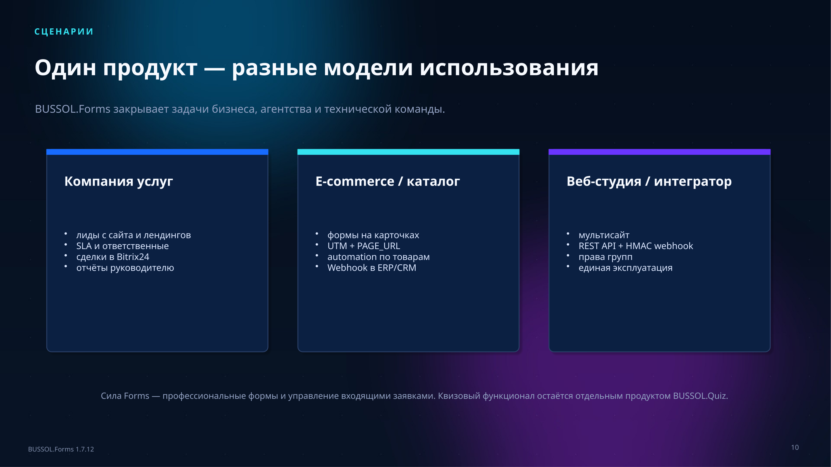 BUSSOL: Формы, CRM и автоматизация заявок 11