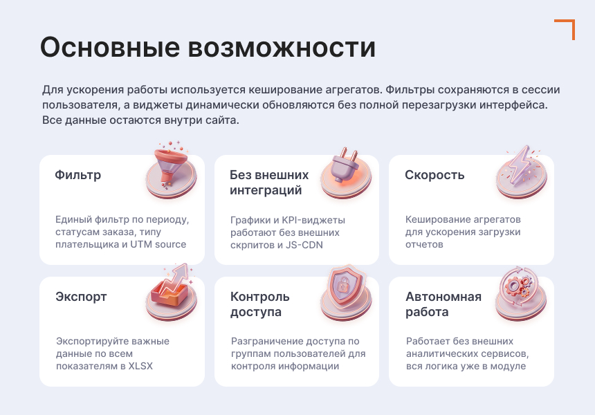 Goodsol: Сквозная аналитика заказов 4
