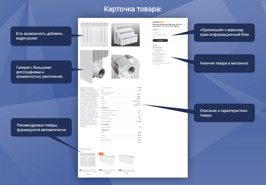 Стройка и ремонт с магазином на Старте 7