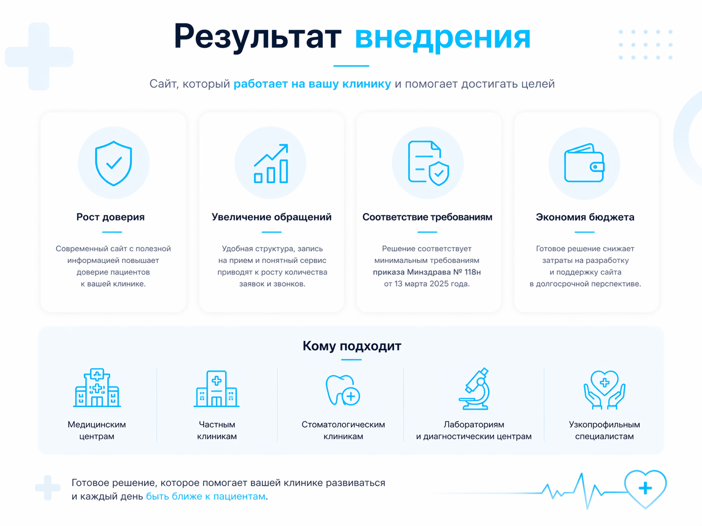 ProtoCorp.Медицина - веб-сайт медцентра с каталогом товаров 8