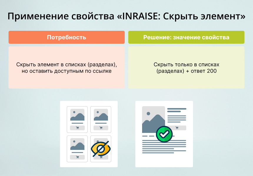 INRAISE: Скрыть элемент 5