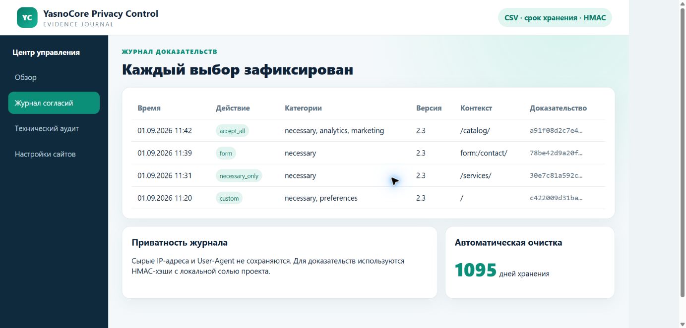 YasnoCore Privacy Control — согласия, cookie и журнал событий 4