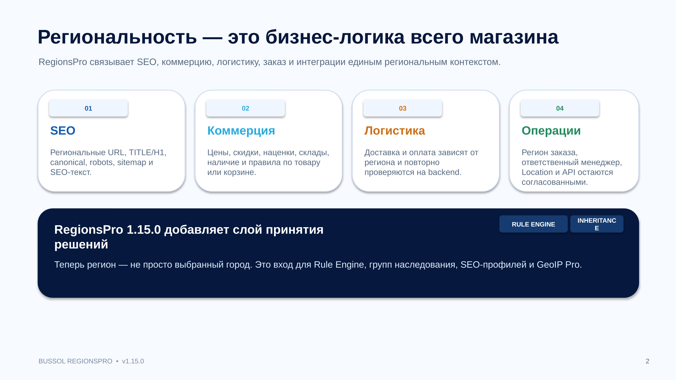 Bussol RegionsPro — мультирегиональная коммерческая платформа: цены, склады, SEO и GeoIP 3