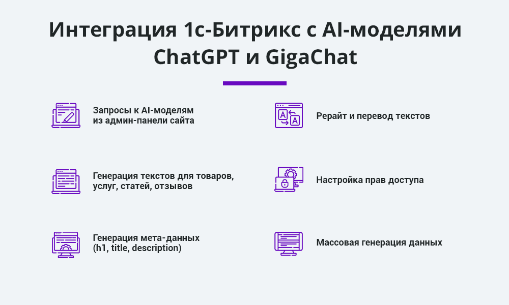 Интеграция с ChatGPT и Сбер GigaChat. Генерация контента, текстов, seo мета, данных для продвижения 