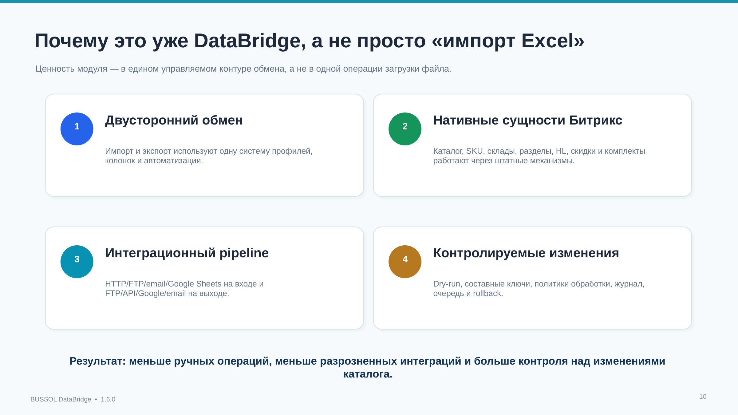 BUSSOL DataBridge: импорт, экспорт и автоматизация каталога 11