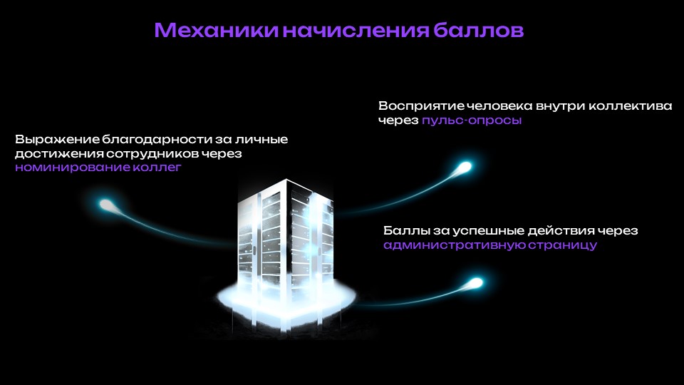 КАРМА 10