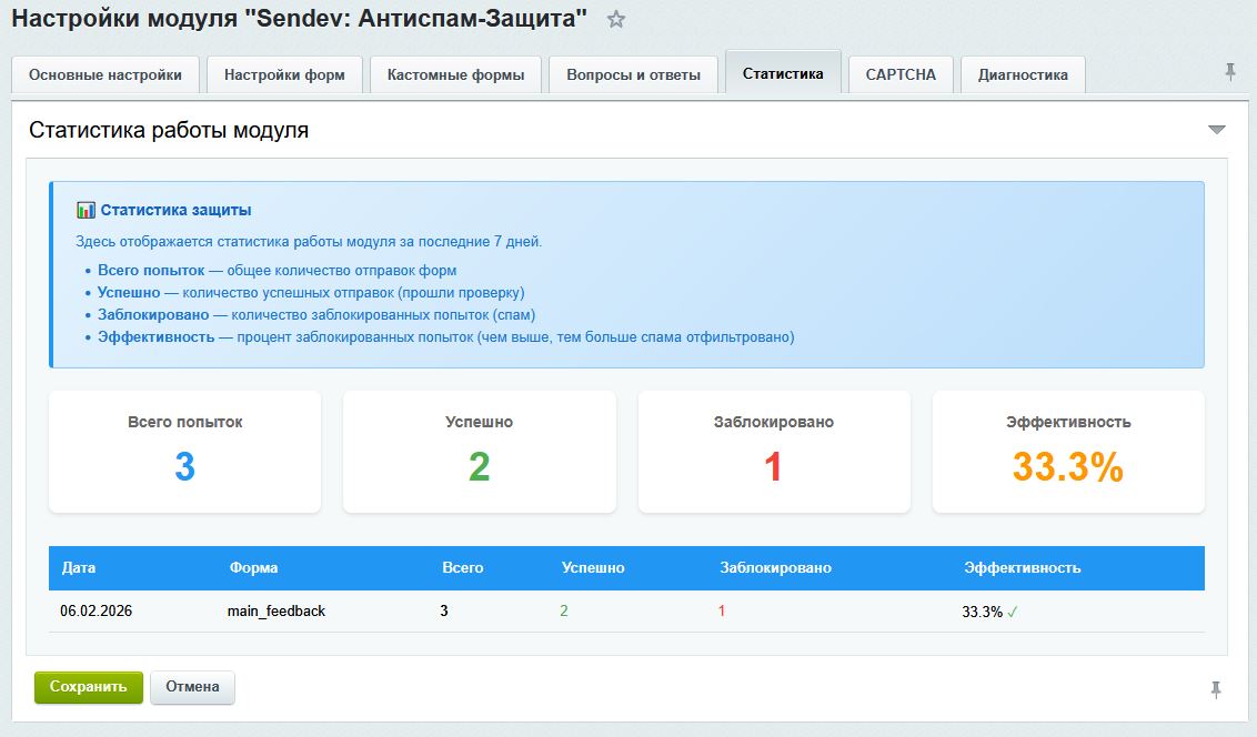 SenDev: Protect - антиспам-защита 12