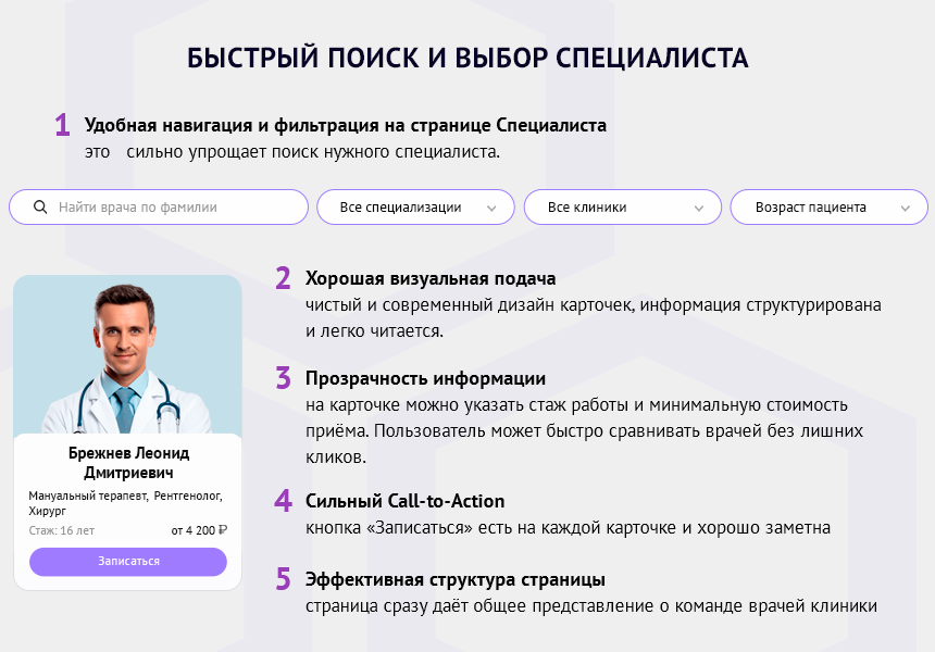 ZEBRA.MED – Медицинский центр с модулем записи 5