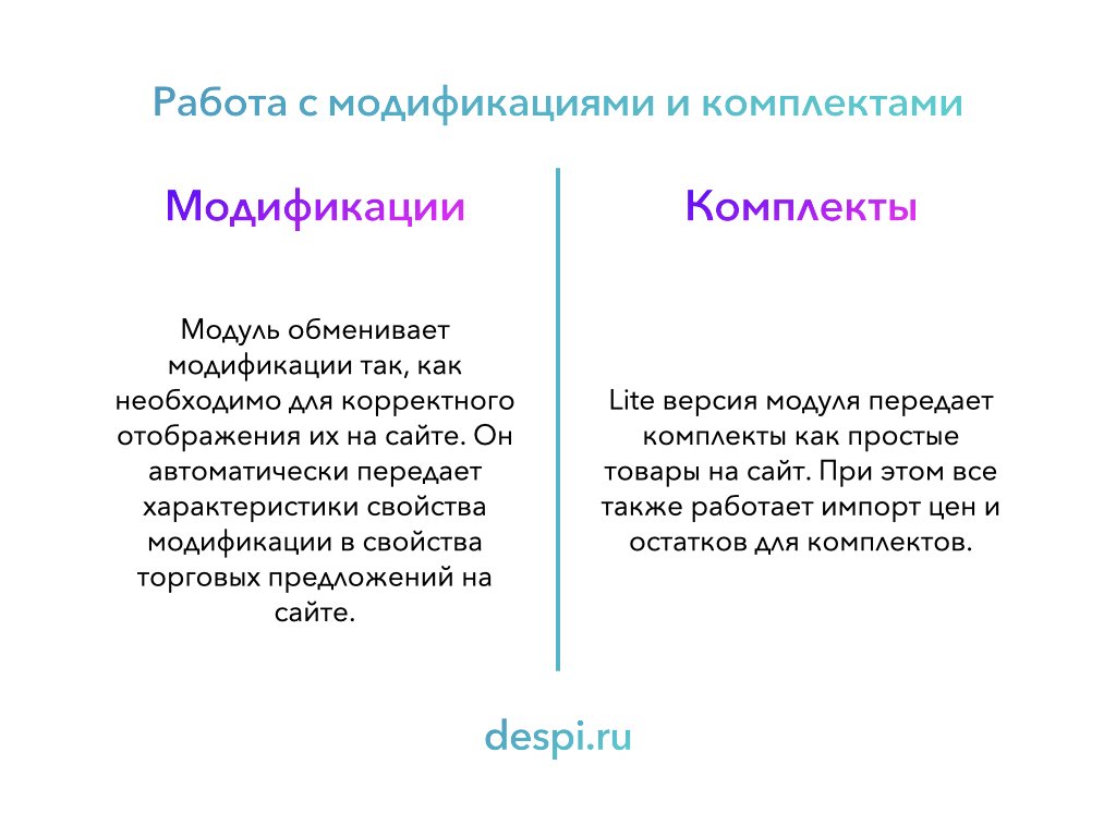 МойСклад: Lite Синхронизация товаров 7