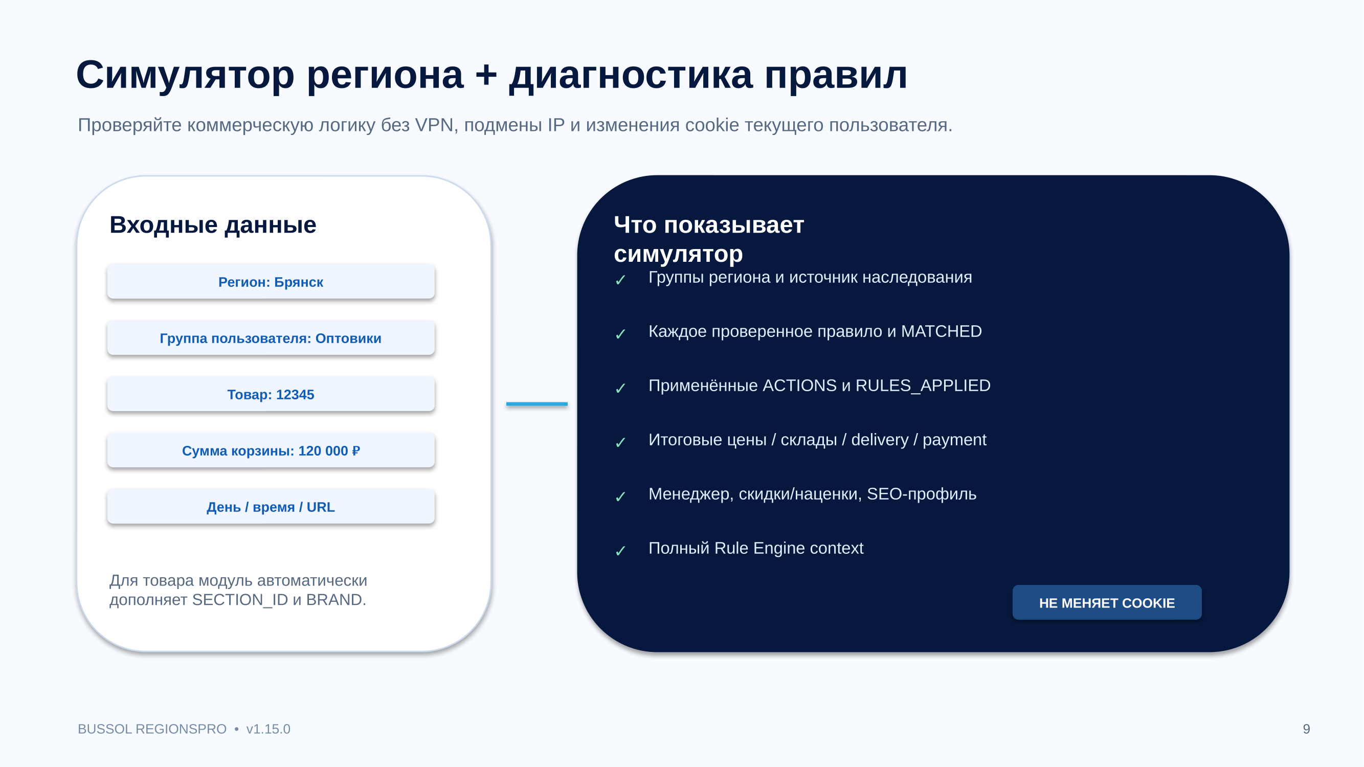 Bussol RegionsPro — мультирегиональная коммерческая платформа: цены, склады, SEO и GeoIP 10
