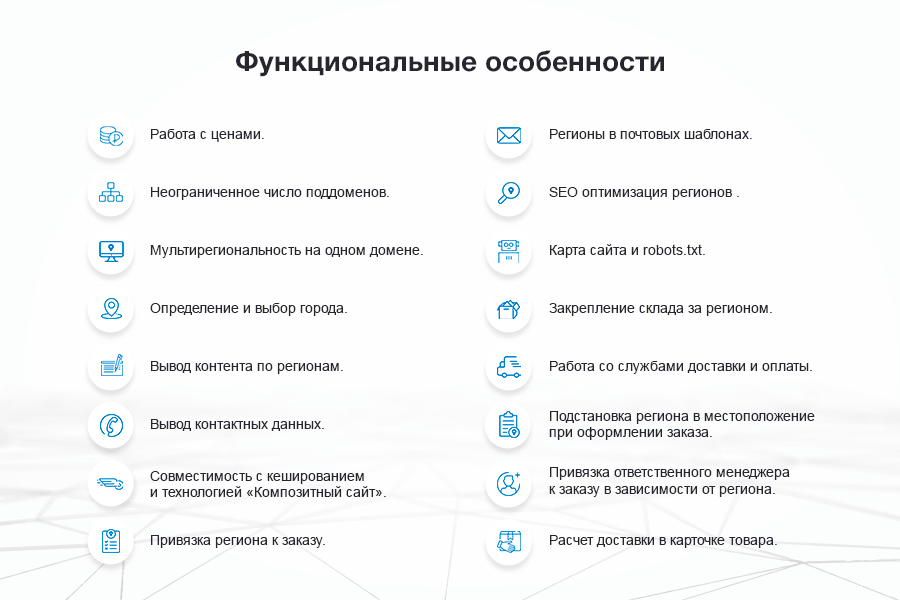 Сотбит: Мультирегиональность 14