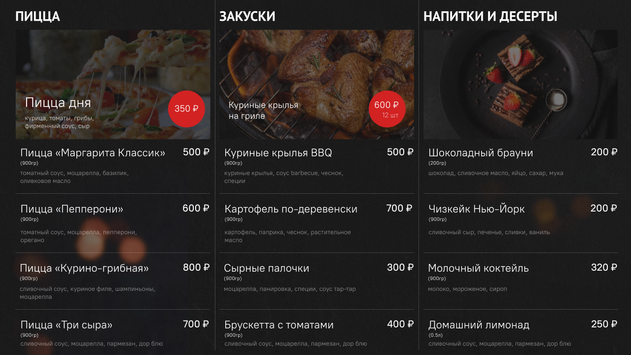 Сafeboard - Создание и моментальная актуализация цифровых меню-бордов для вашего кафе 9