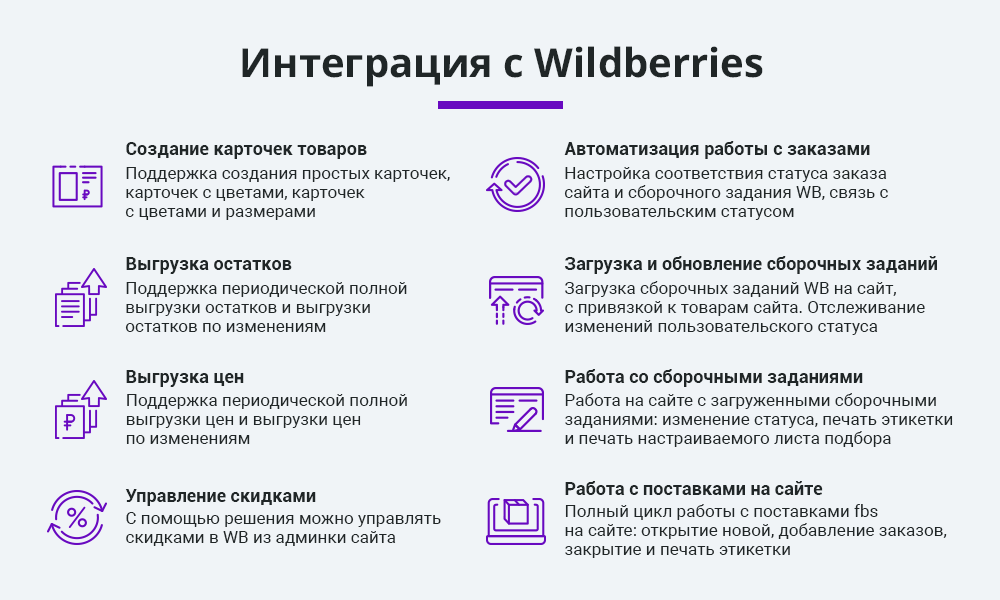 Интеграция с Ozon и Wildberries 