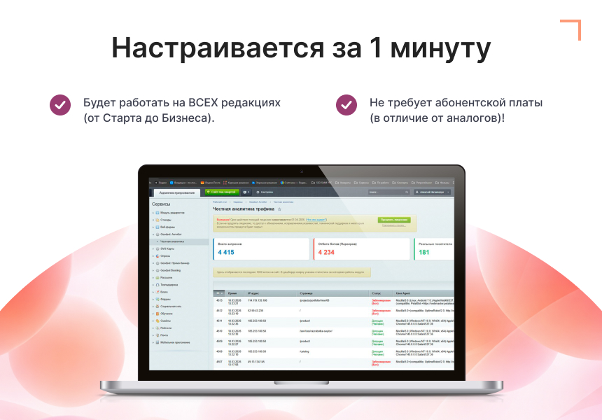 Модуль: Антибот — защита сайта от ботов и парсеров 5