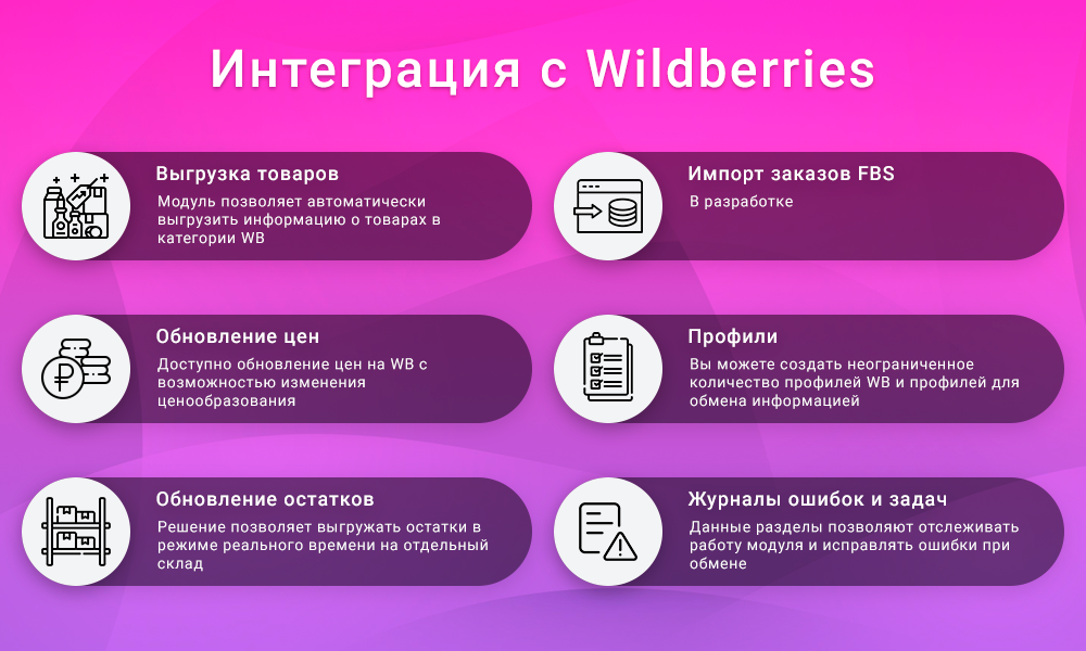 Интеграция с Wildberries через API: товары, цены и остатки 