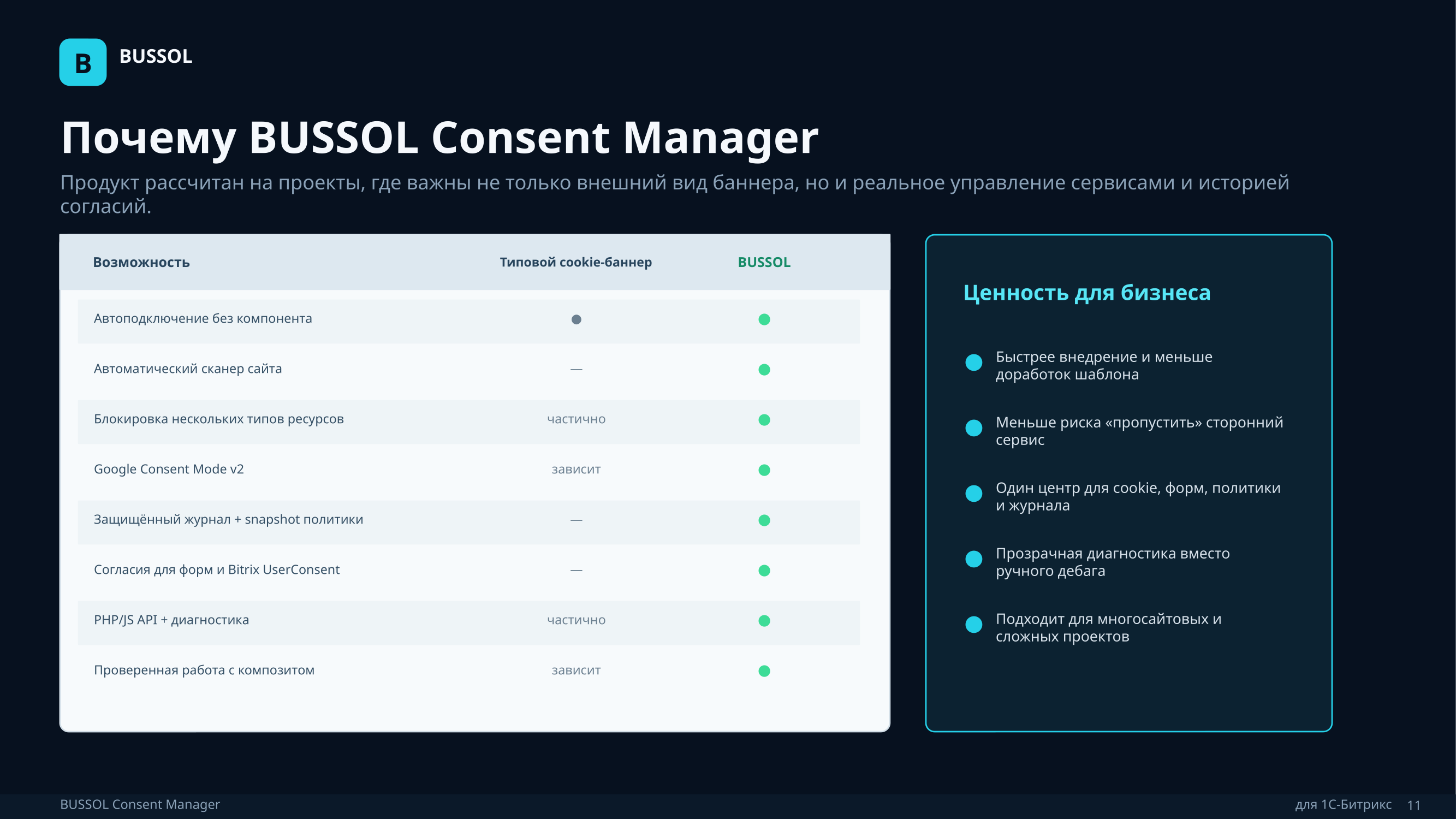 BUSSOL Consent Manager 12