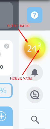 BX365: Виджет неотвеченные чаты 4