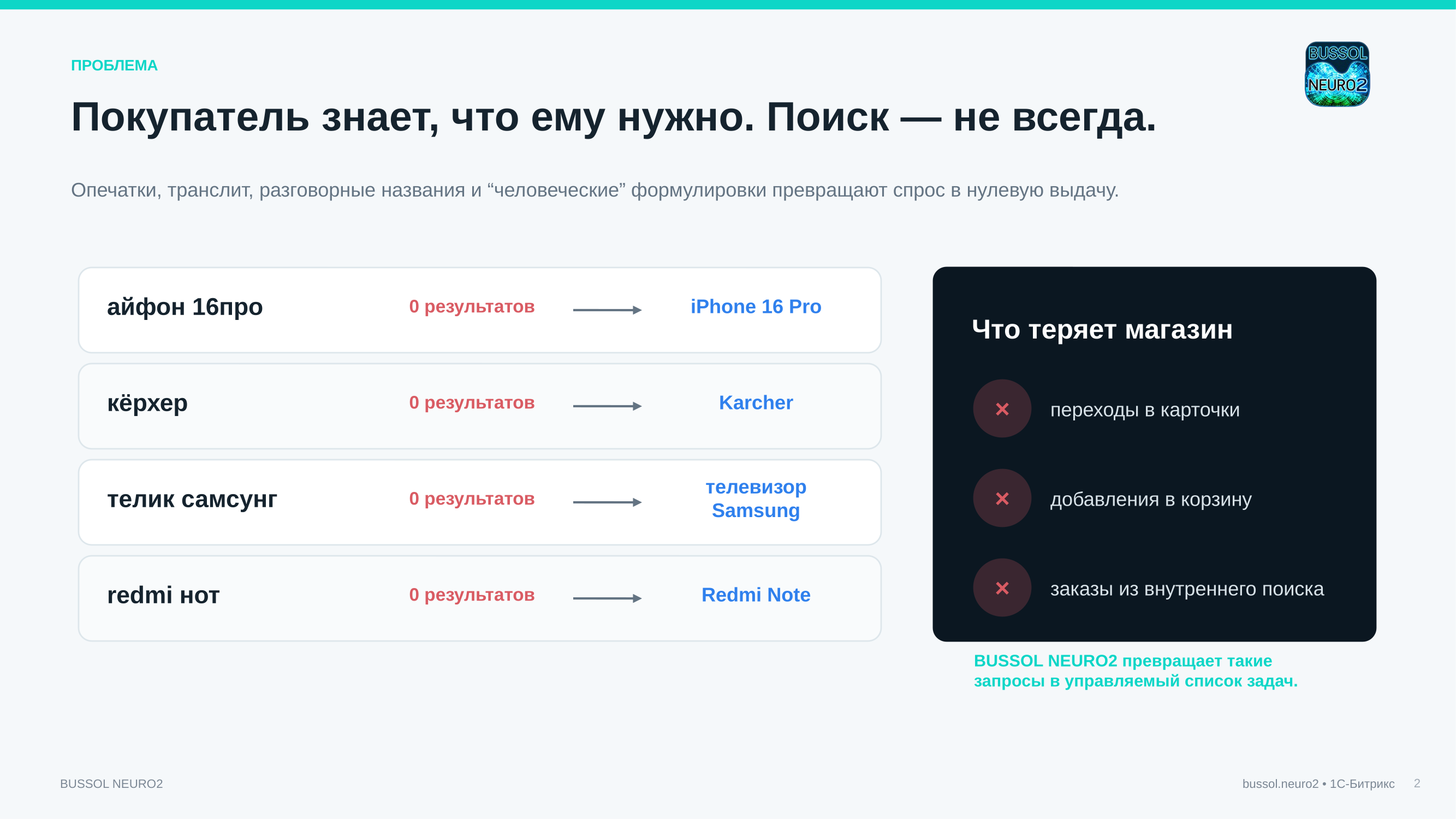BUSSOL Neuro — нейросети и умный поиск 3