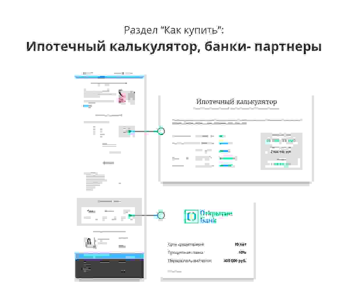 Адаптивный сайт застройщика 10