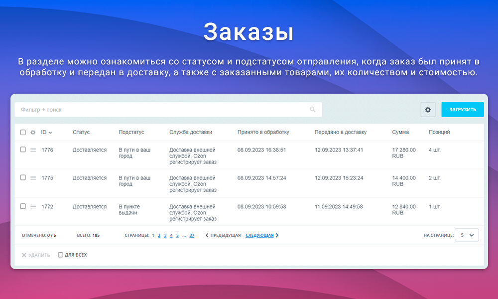 Интеграция с Ozon через SELLER API: товары, цены и остатки 6