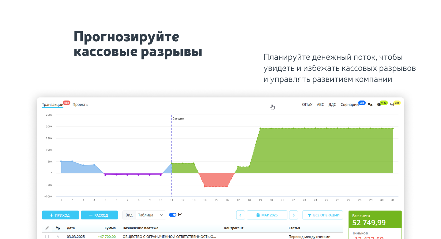 Финансовый учет 8
