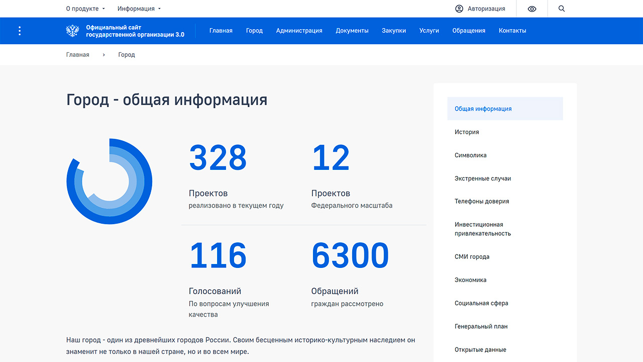 Сайт государственной организации 3.0 + версия для слабовидящих 3