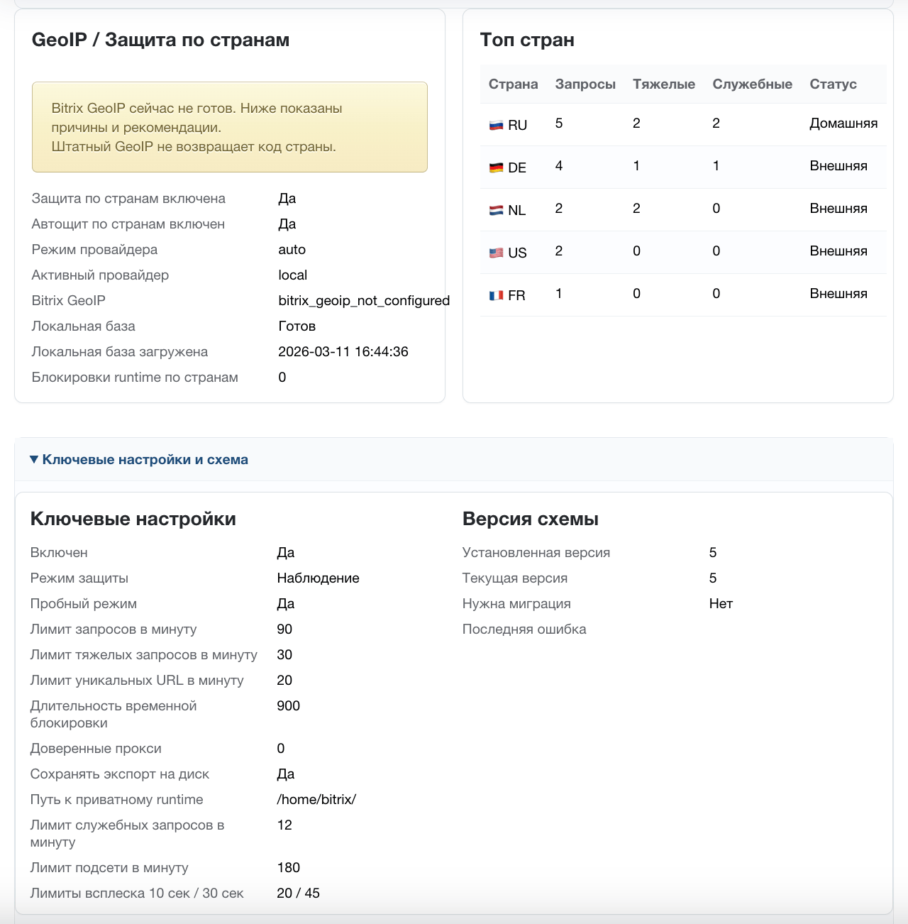Дубовой: Сигма - защита трафика и контроль ботов с ИИ советником 36