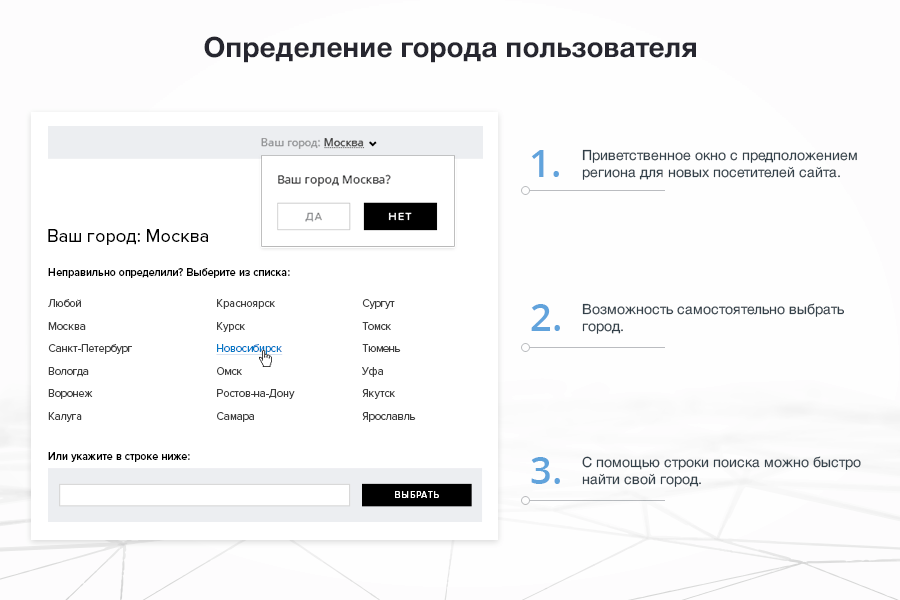 Сотбит: Мультирегиональность 3