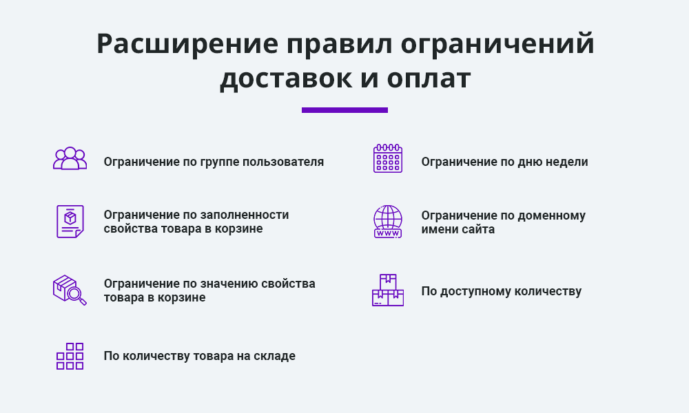 Расширение правил ограничений доставок и оплат (restrictions) 