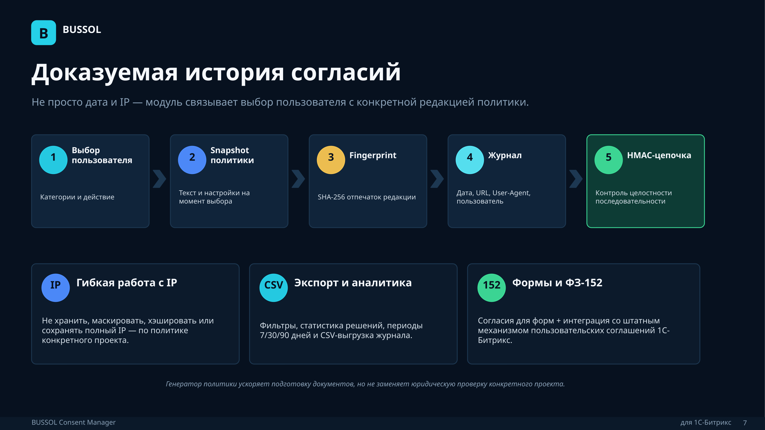 BUSSOL Consent Manager 8