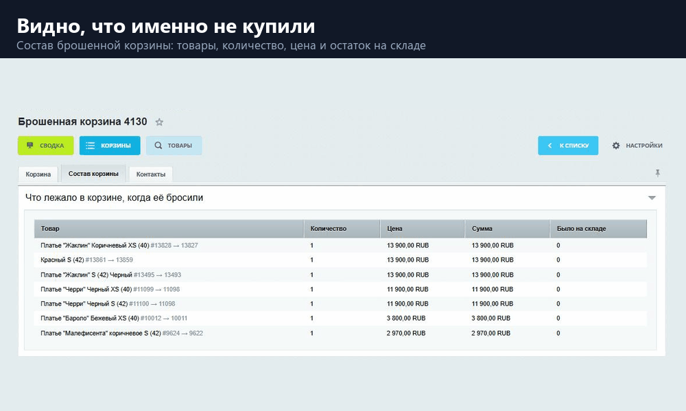 Брошенные корзины 8