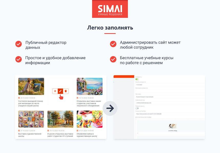 SIMAI-SF4: Сайт художественной школы – адаптивный с версией для слабовидящих 5