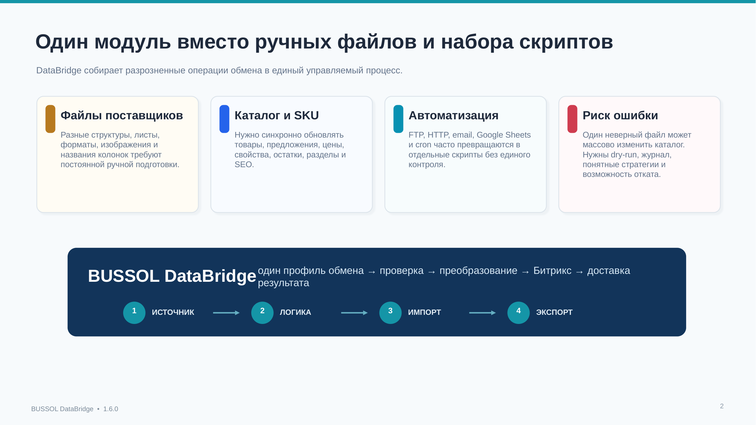 BUSSOL DataBridge: импорт, экспорт и автоматизация каталога 3