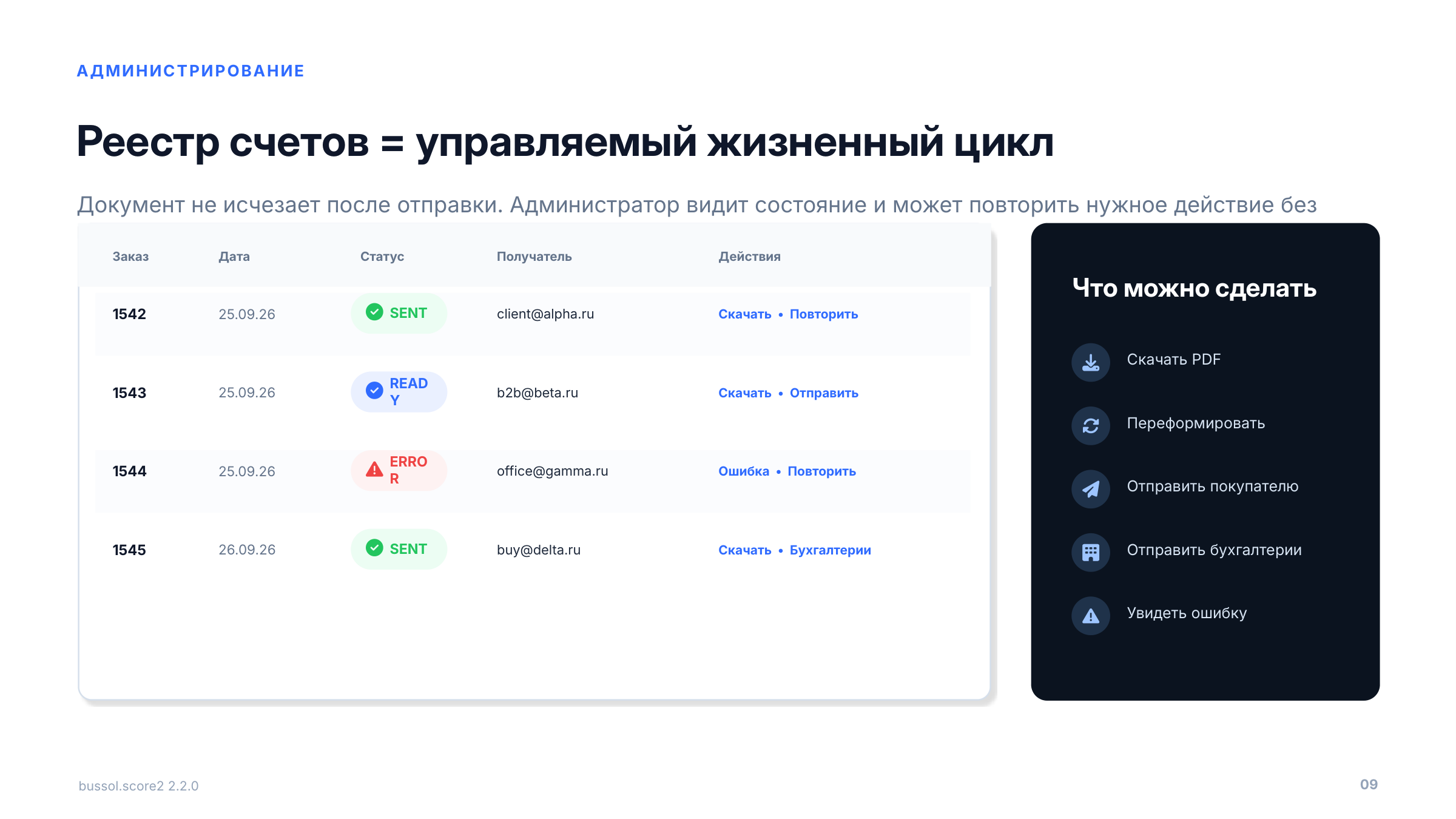 Bussol: Счет заказа в PDF и отправка на почту 10
