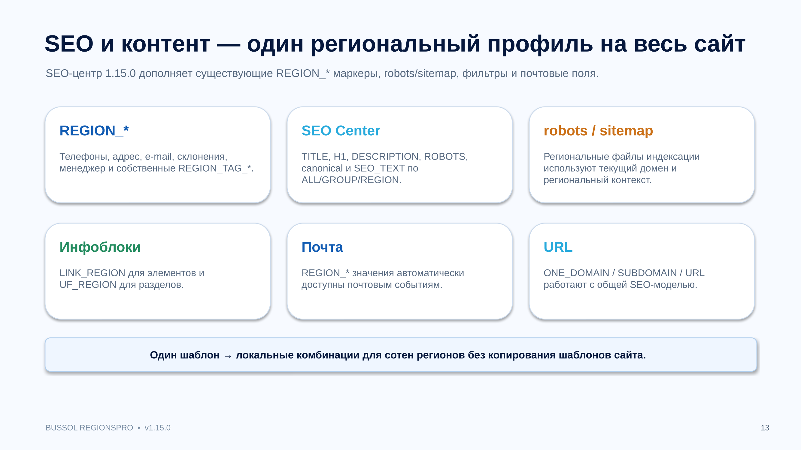 Bussol RegionsPro — мультирегиональная коммерческая платформа: цены, склады, SEO и GeoIP 14