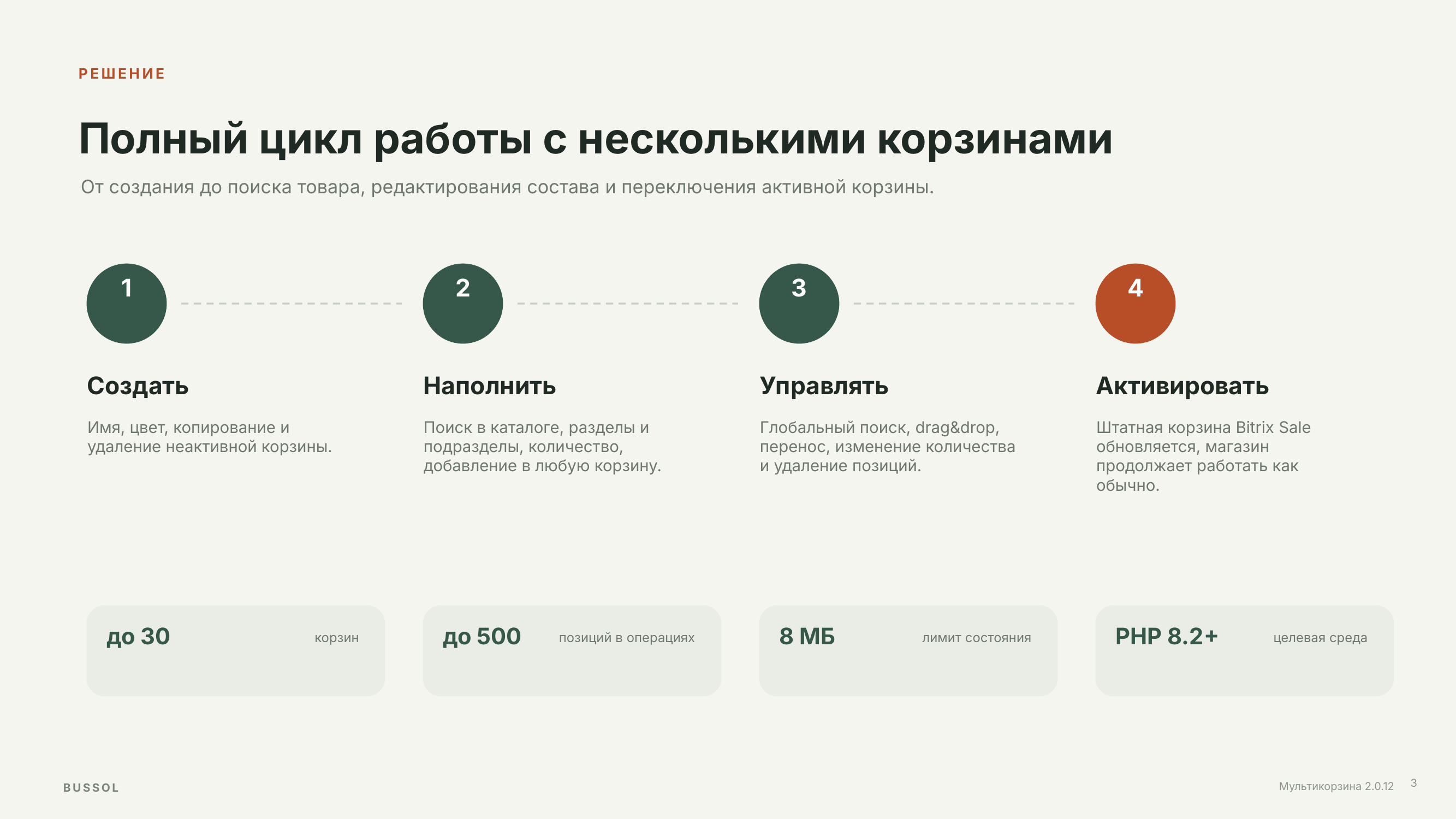 BUSSOL: Мультикорзина — несколько корзин для интернет-магазина 5