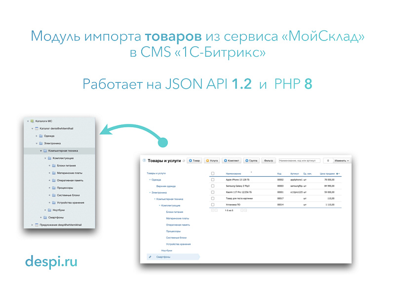 Обмен заказами и товарами с МойСклад 