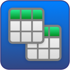 Свойства-таблицы