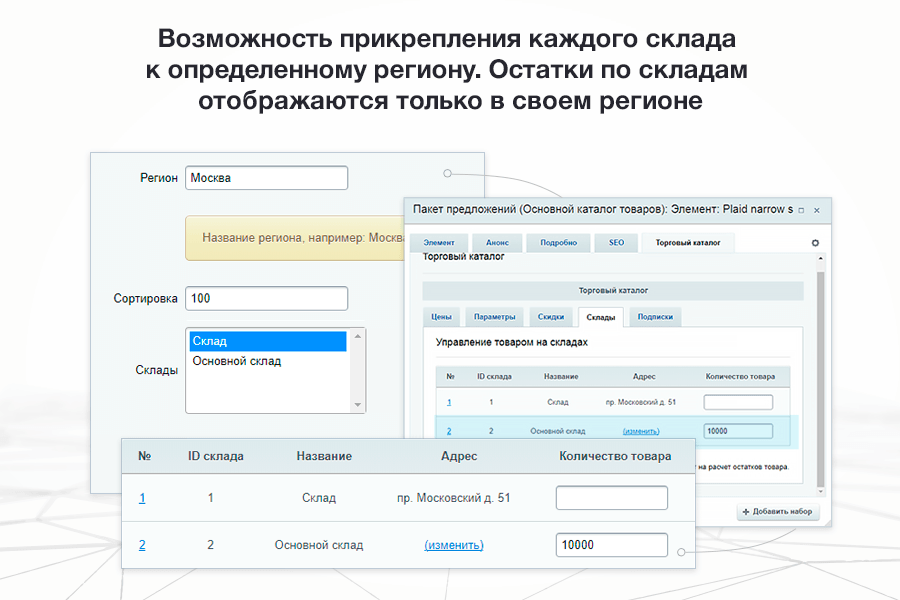 Сотбит: Мультирегиональность 10