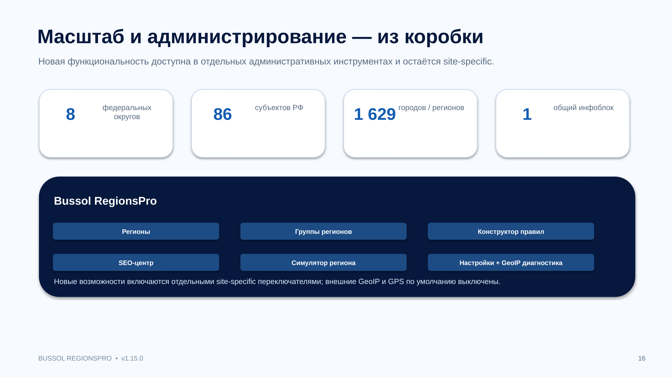 Bussol RegionsPro — мультирегиональная коммерческая платформа: цены, склады, SEO и GeoIP 17
