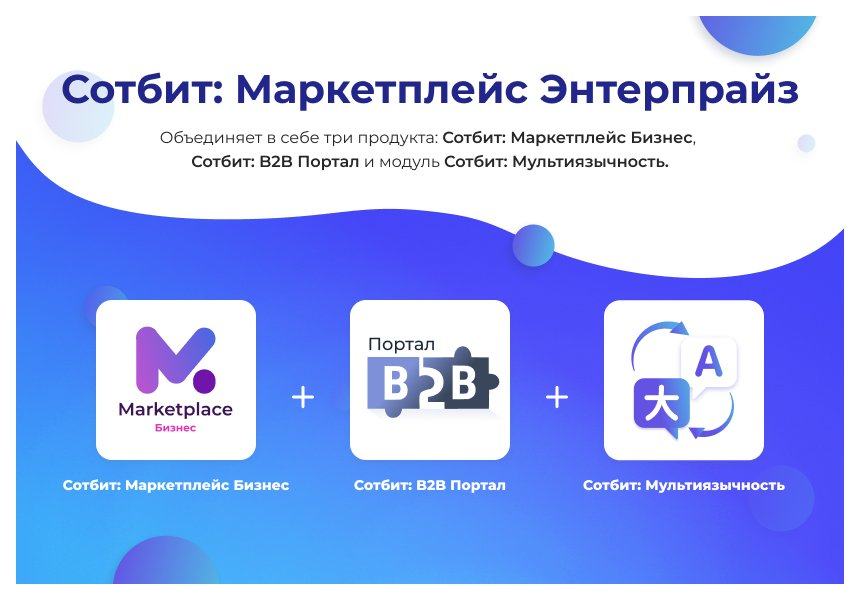 Сотбит: Маркетплейс Энтерпрайз – международная платформа электронной коммерции 3