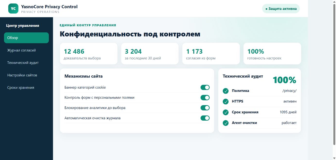 YasnoCore Privacy Control — согласия, cookie и журнал событий 