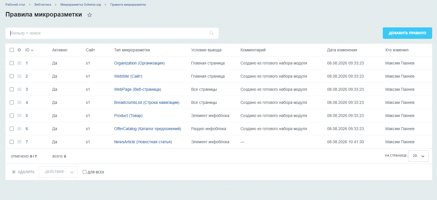 Микроразметка Schema.org 3