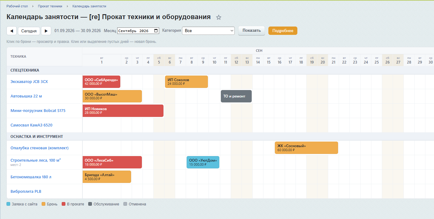 Прокат техники и оборудования 4