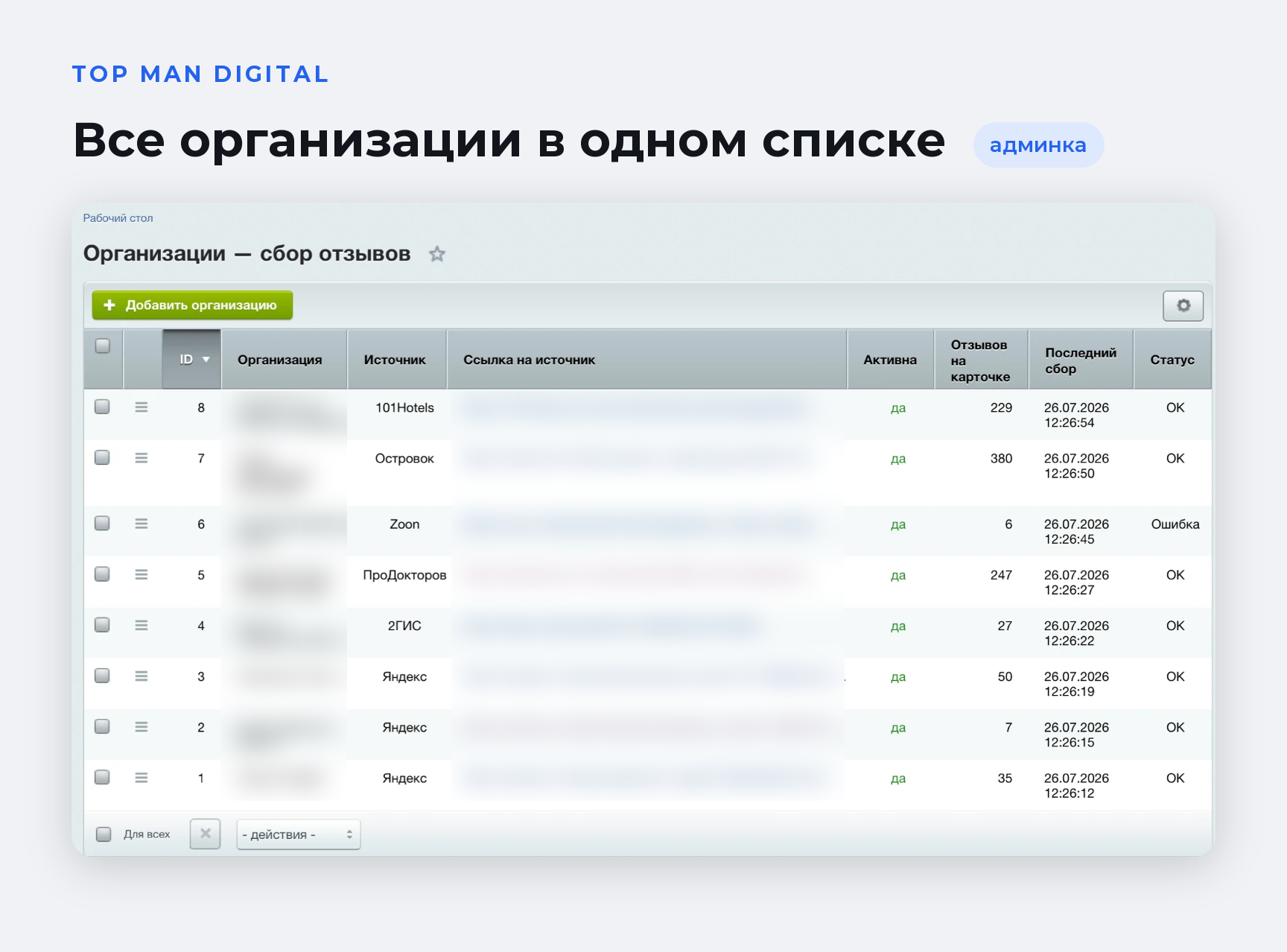 Top Man Digital: Отзывы 4