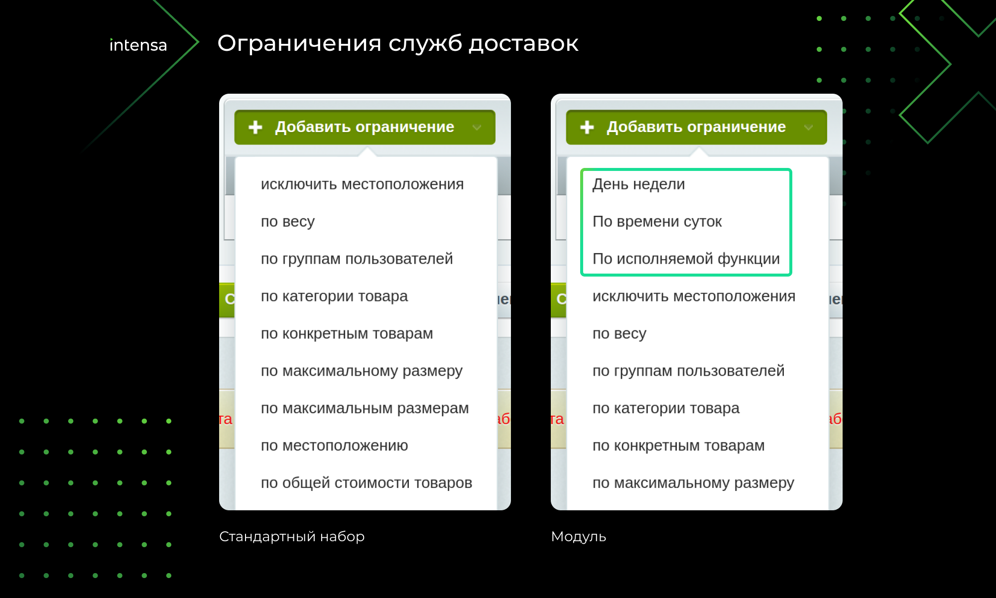 Intensa: Расширение набора ограничений для служб доставок и оплат для интернет-магазина 